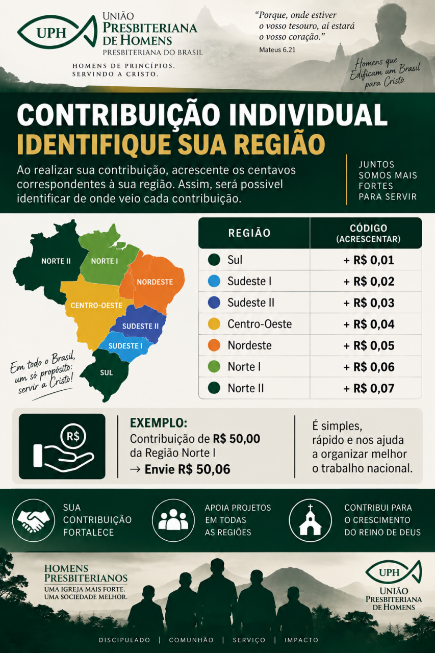 Contribuição individual fortalece o trabalho nacional da UPH